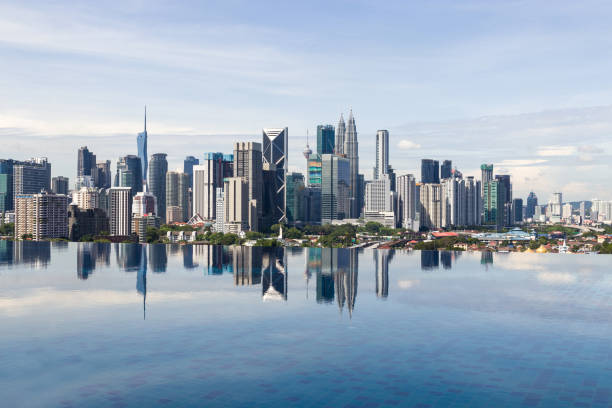 Kuala Lumpur skyline featuring the iconic Petronas Twin Towers