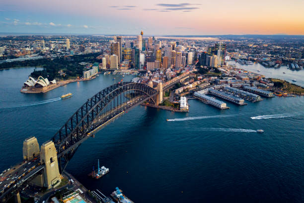 Sydney skyline showing Harbour Bridge and Opera House